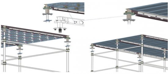 Drop Head scaffolding system